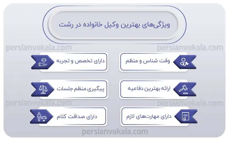 اینفوگرافیک بهترین وکیل خانواده در رشت